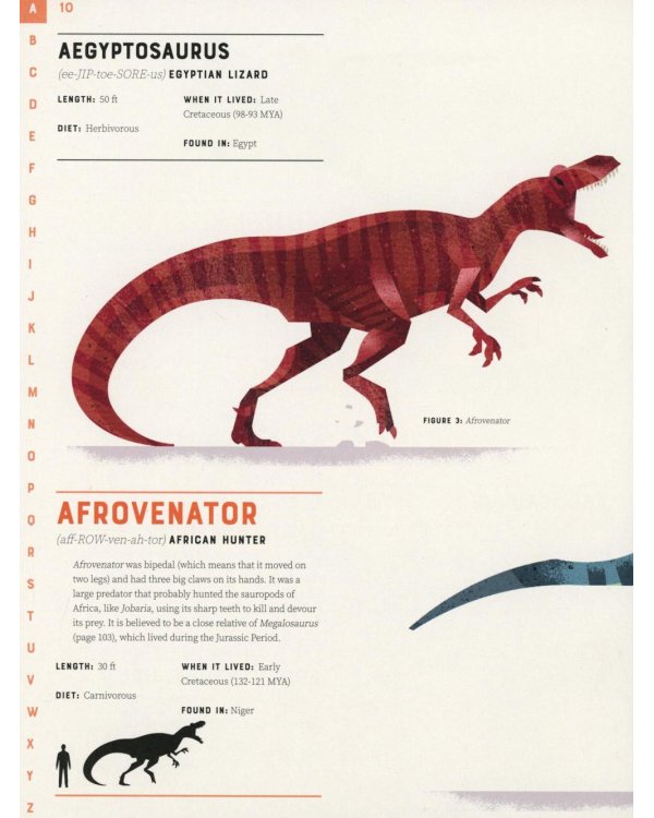 Dictionary of Dinosaurs