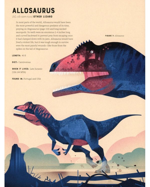 Dictionary of Dinosaurs