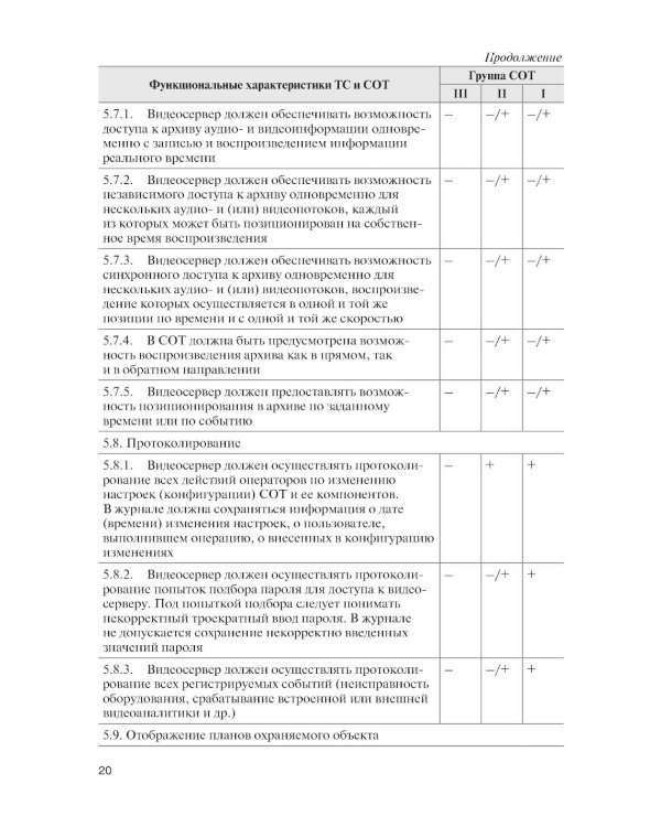 Обеспечение комплексной защиты объектов информатизации. Охранные телевизионные системы: Учебное пособие