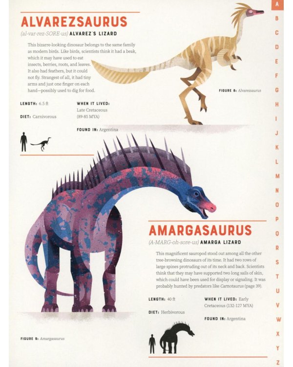 Dictionary of Dinosaurs