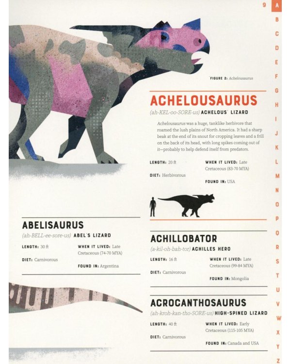 Dictionary of Dinosaurs