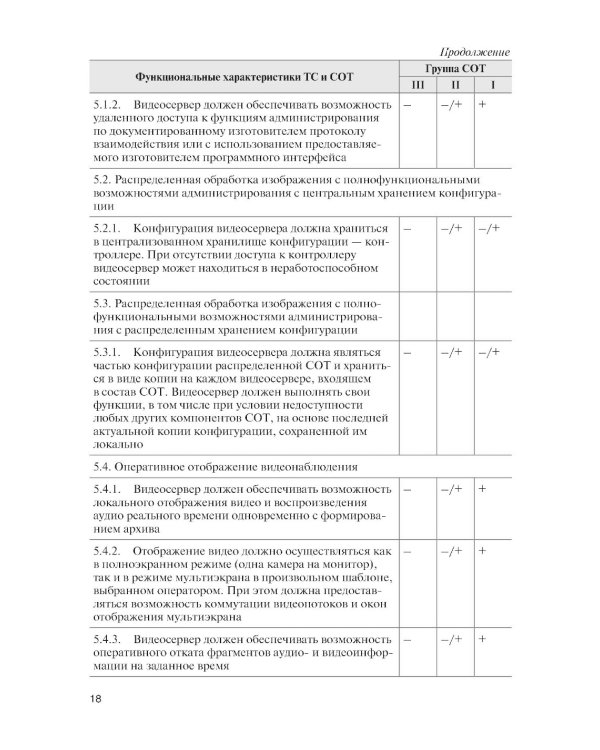Обеспечение комплексной защиты объектов информатизации. Охранные телевизионные системы: Учебное пособие