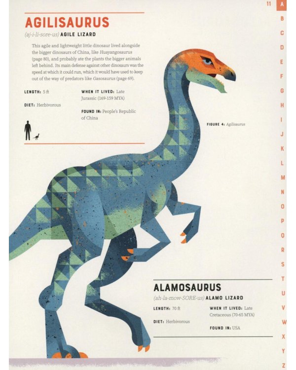 Dictionary of Dinosaurs