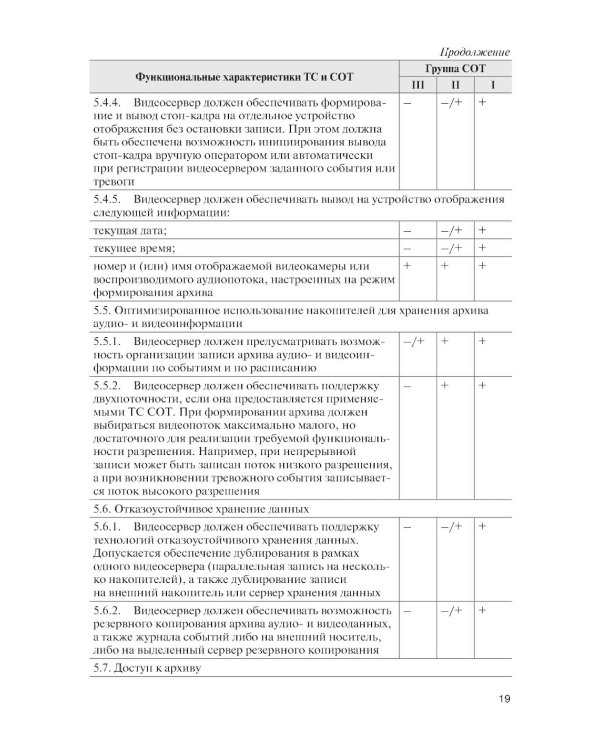 Обеспечение комплексной защиты объектов информатизации. Охранные телевизионные системы: Учебное пособие