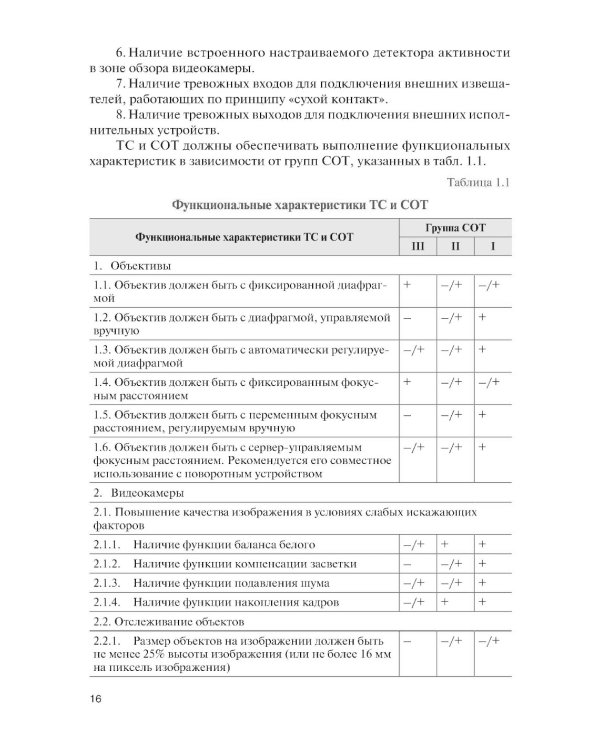 Обеспечение комплексной защиты объектов информатизации. Охранные телевизионные системы: Учебное пособие