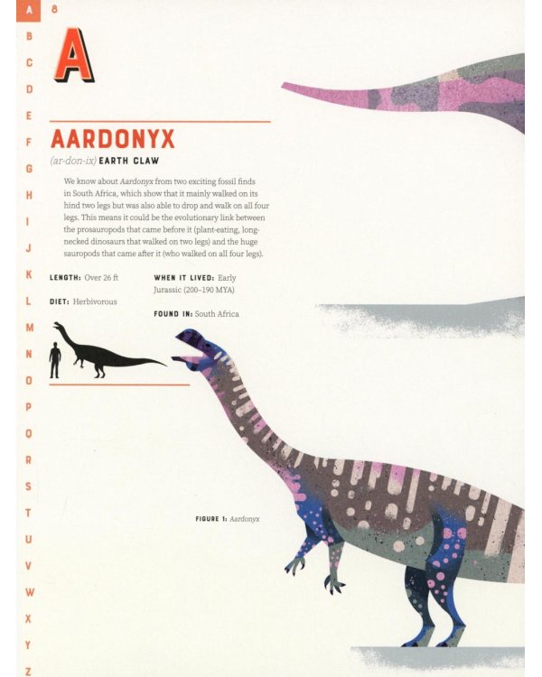Dictionary of Dinosaurs