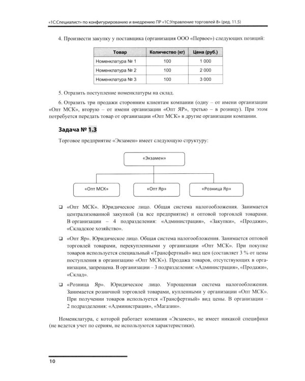 Сборник задач для подготовки к экзамену "1С:Специалист" по конфигурированию и внедрению прикладного решения "1С:Управление торговлей 8", редакция 11.5