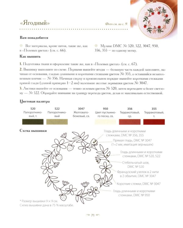 Ботанический атлас: вышиваем гладью