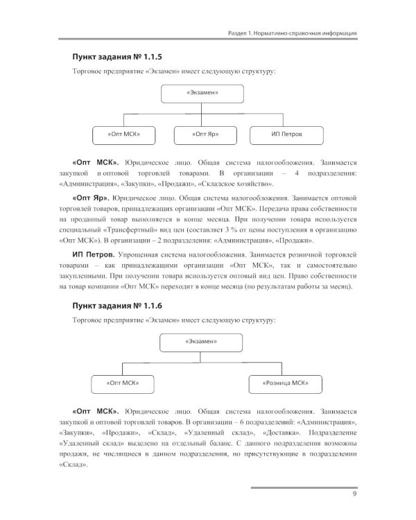 Сборник задач для подготовки к экзамену "1С:Специалист-консультант" по внедрению прикладного решения "1С:Управление торговлей 8"