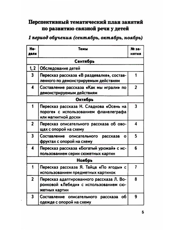 Говорим правильно в 5-6 лет. Конспекты занятий по развитию связной речи в старшей логогруппе