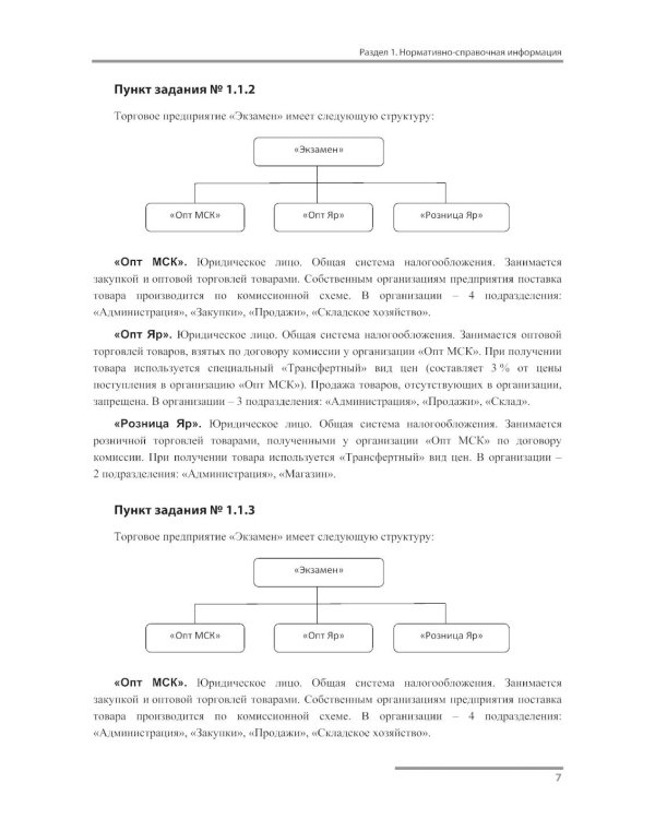 Сборник задач для подготовки к экзамену "1С:Специалист-консультант" по внедрению прикладного решения "1С:Управление торговлей 8"