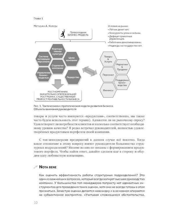 Следующий уровень: Стратегический менеджмент новой эпохи. 2-е изд., испр