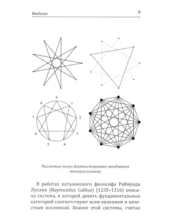 Эннеаграмма. Тип 1. Перфекционист