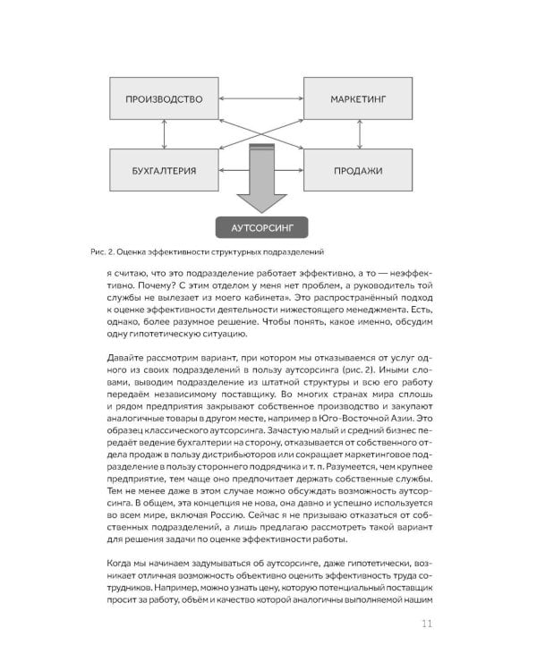 Следующий уровень: Стратегический менеджмент новой эпохи. 2-е изд., испр