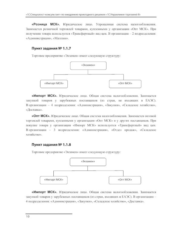 Сборник задач для подготовки к экзамену "1С:Специалист-консультант" по внедрению прикладного решения "1С:Управление торговлей 8"