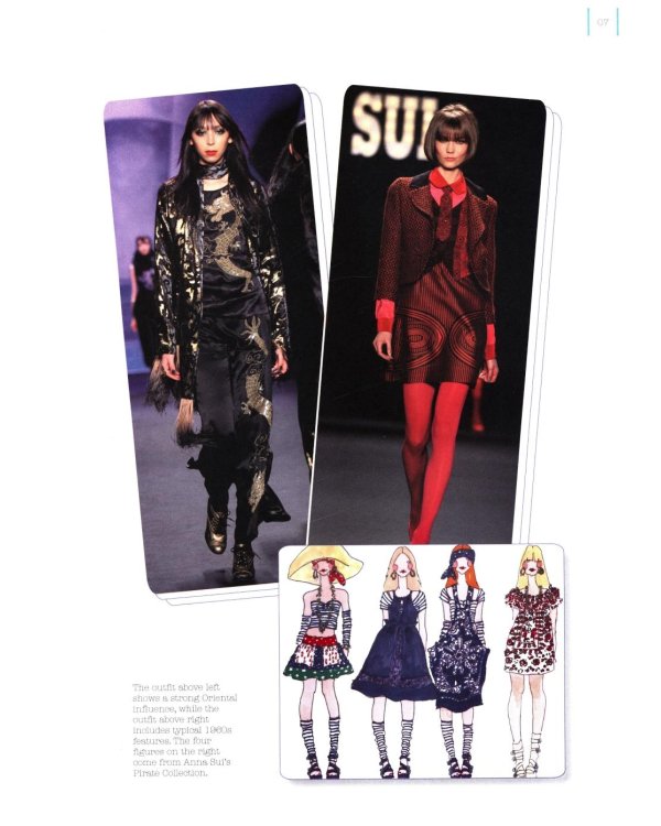 How to Draw Vintage Fashion