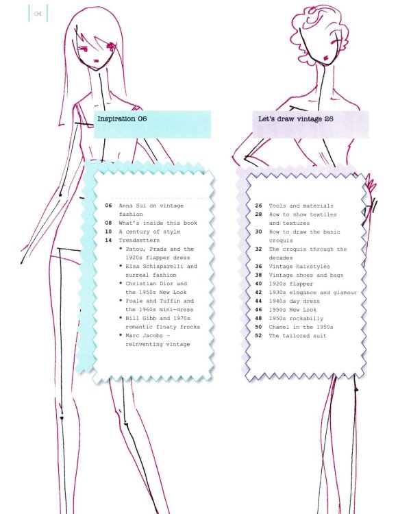How to Draw Vintage Fashion