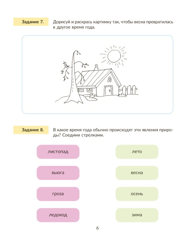 Окружающий мир: Тренажер. 1 кл. Самые важные темы программы с проверочными заданиями и ответами