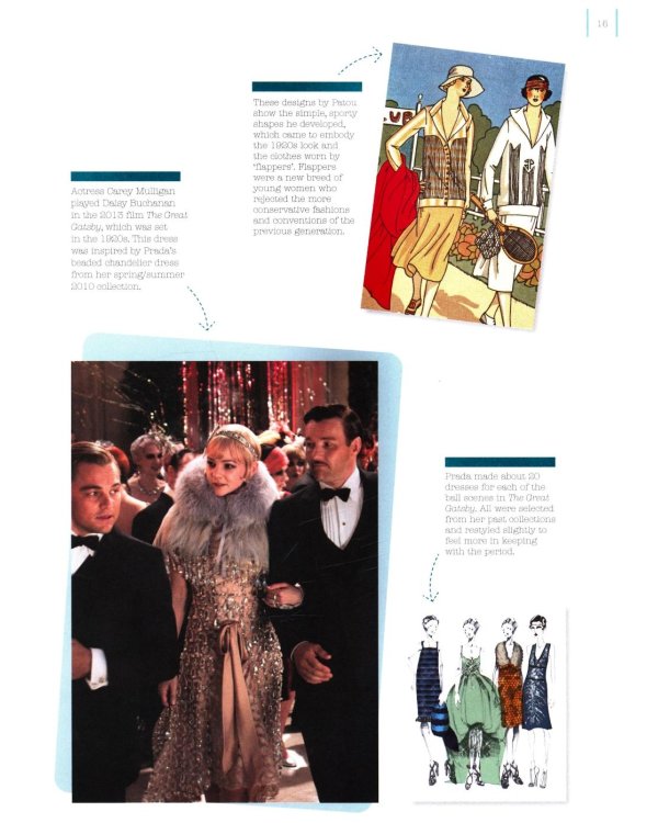 How to Draw Vintage Fashion