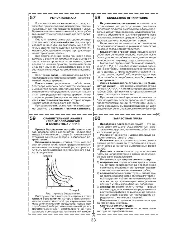 Экономическая теория (для экономистов)
