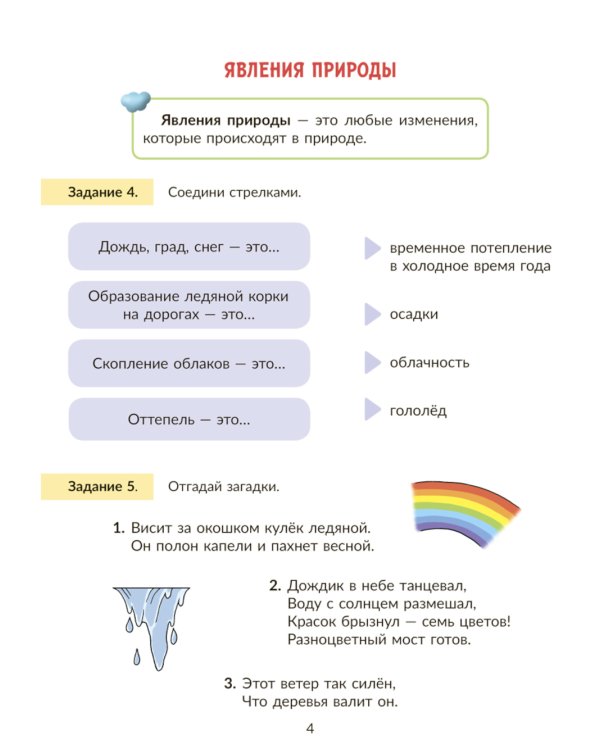 Окружающий мир: Тренажер. 1 кл. Самые важные темы программы с проверочными заданиями и ответами