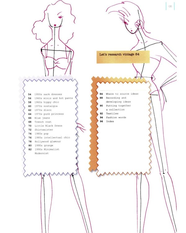 How to Draw Vintage Fashion