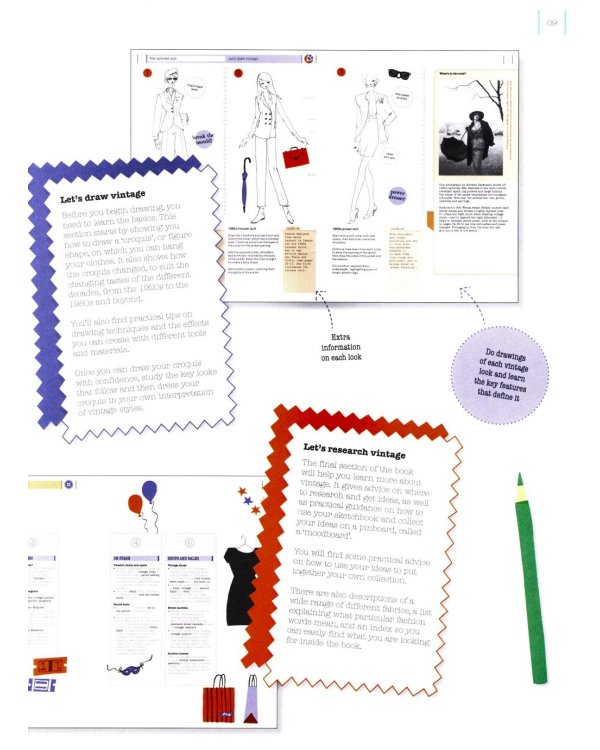 How to Draw Vintage Fashion