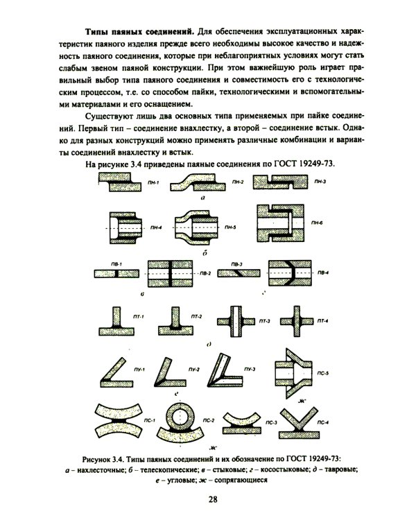 Сварочное дело: пайка: Учебное пособие. 2-е изд