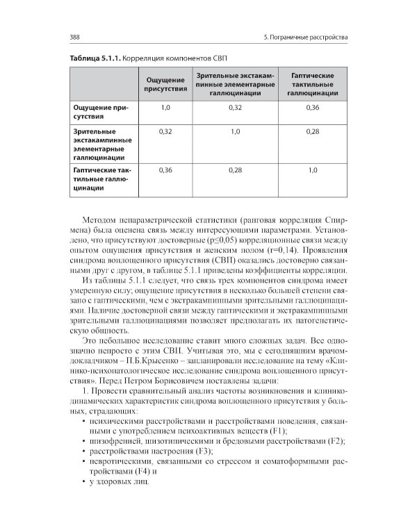 Клинические разборы в психиатрической практике - III. 2-е изд