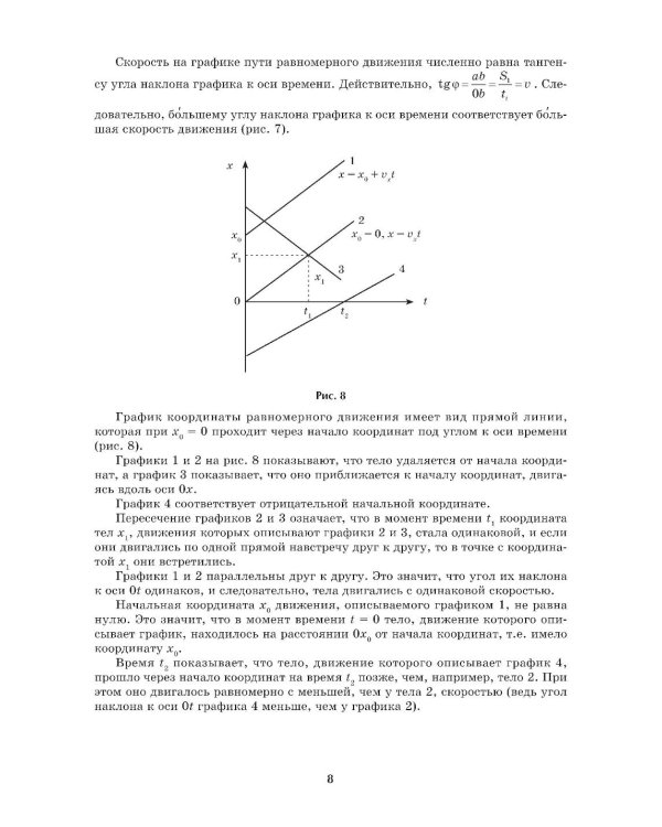 Репетитор по физике: для 7-9 кл. 3-е изд