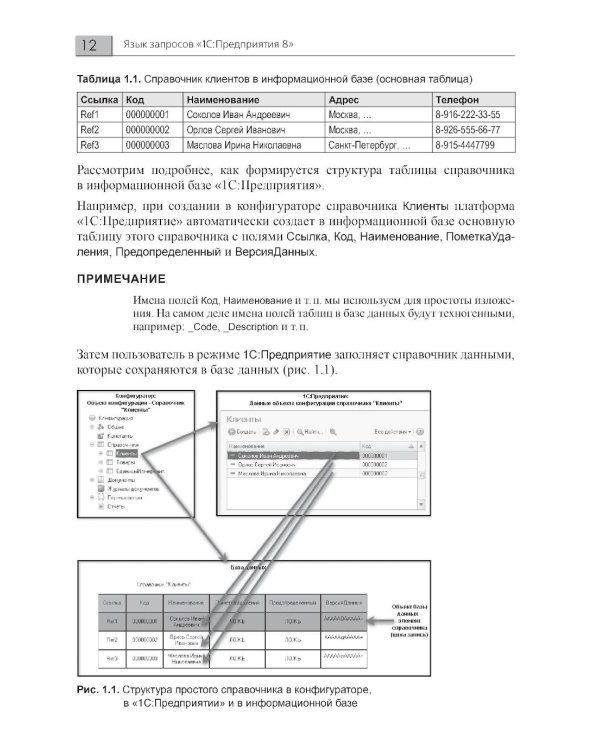 Язык запросов "1С:Предприятия 8". 3-е изд., стер