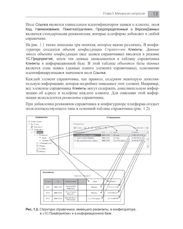 Язык запросов "1С:Предприятия 8". 3-е изд., стер
