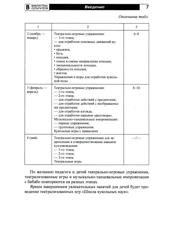 Школа кукольных наук. Театрализованные игры и упражнения для детей 4–6 лет