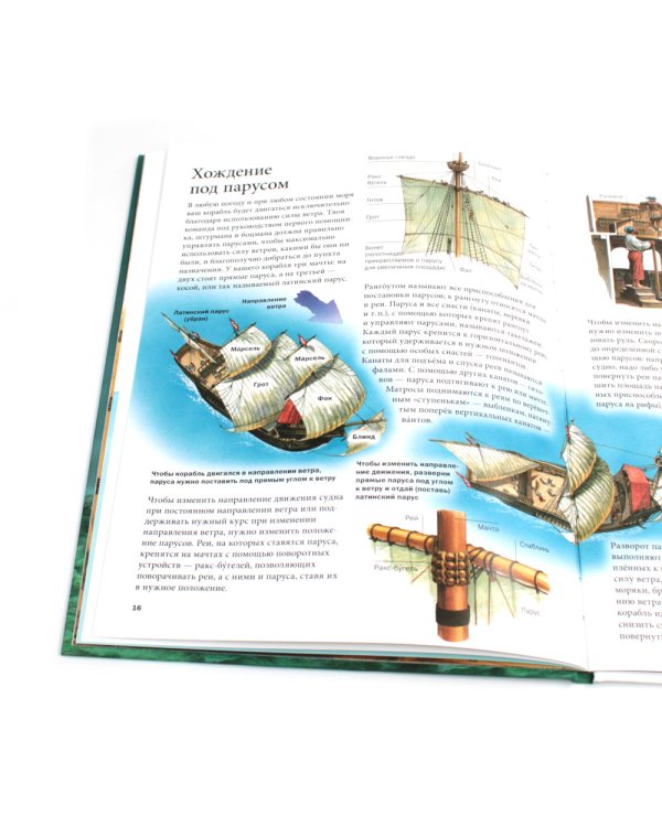 На парусном корабле из Европы в Индию и обратно. Историческое приключение: эпоха Великих географических открытий