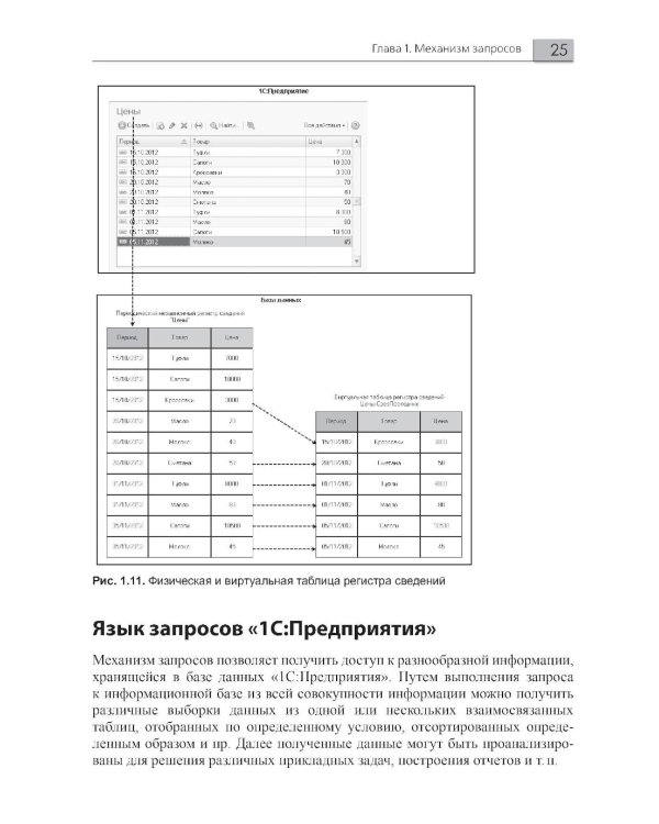 Язык запросов "1С:Предприятия 8". 3-е изд., стер