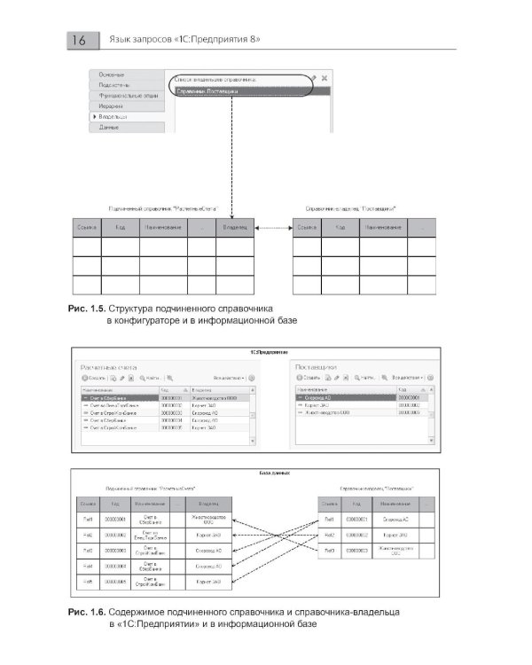 Язык запросов "1С:Предприятия 8". 3-е изд., стер
