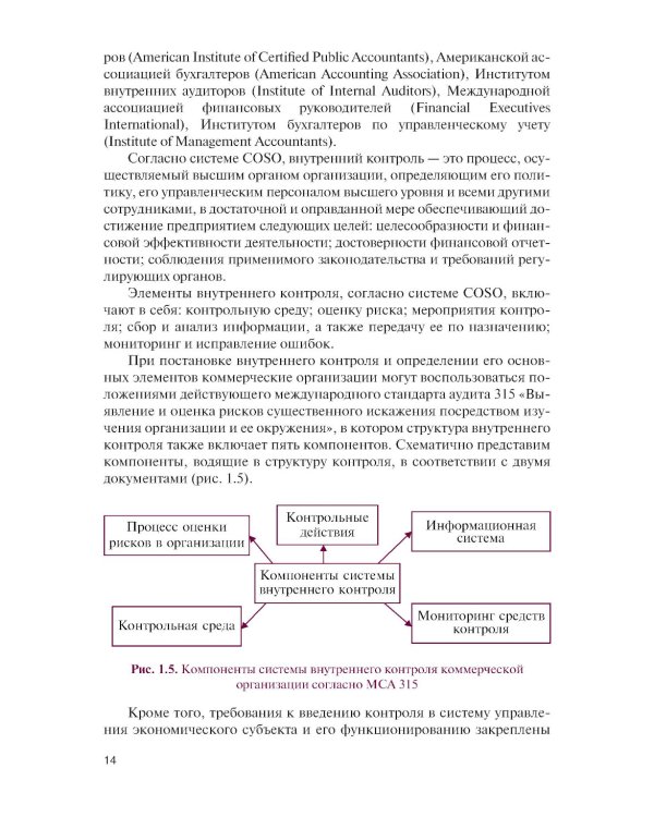 Внутренний контроль коммерческих организаций: Учебник