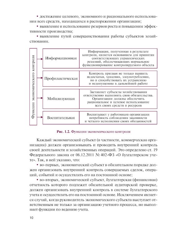 Внутренний контроль коммерческих организаций: Учебник