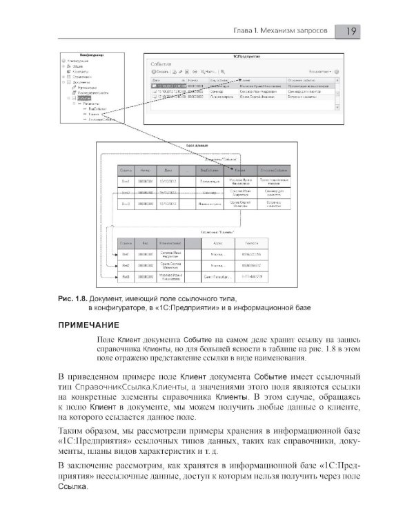 Язык запросов "1С:Предприятия 8". 3-е изд., стер