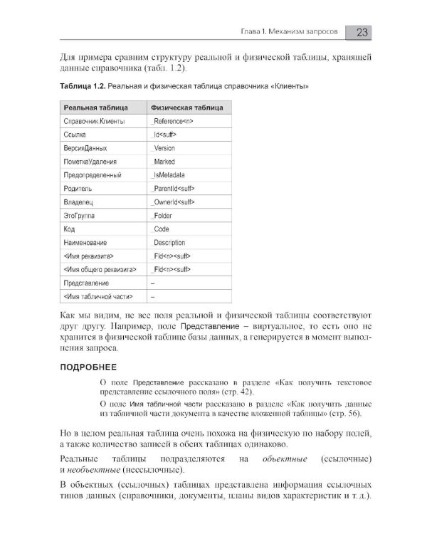 Язык запросов "1С:Предприятия 8". 3-е изд., стер