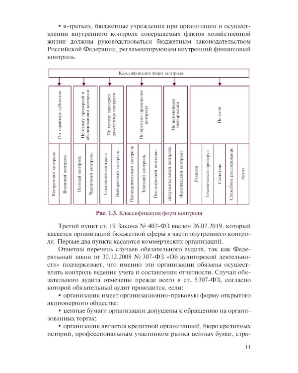 Внутренний контроль коммерческих организаций: Учебник