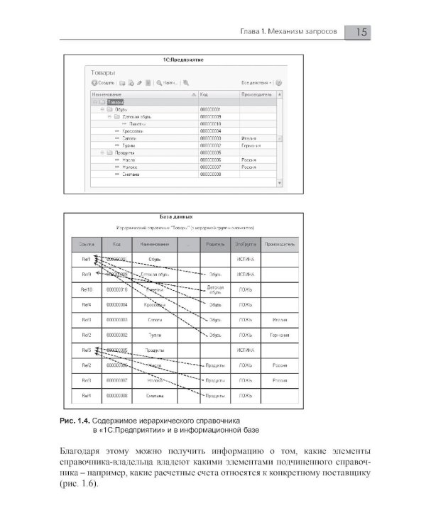 Язык запросов "1С:Предприятия 8". 3-е изд., стер