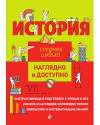 История