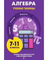 Алгебра