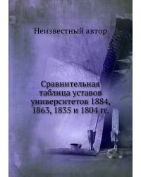 Сравнительная таблица уставов университетов 1884, 1863, 1835 и 1804 гг.