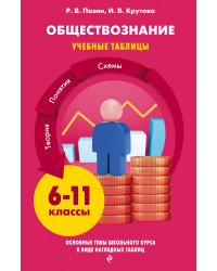 Обществознание