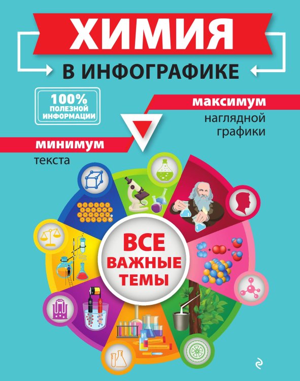 Обложка книги «Химия в инфографике» — Таисия Жуляева; Ольга Владмировна Лаптева, ISBN 9785042149634