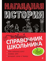 Наглядная история