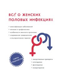 Всё о женских половых инфекциях