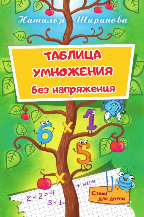 Таблица умножения Таблица умножения